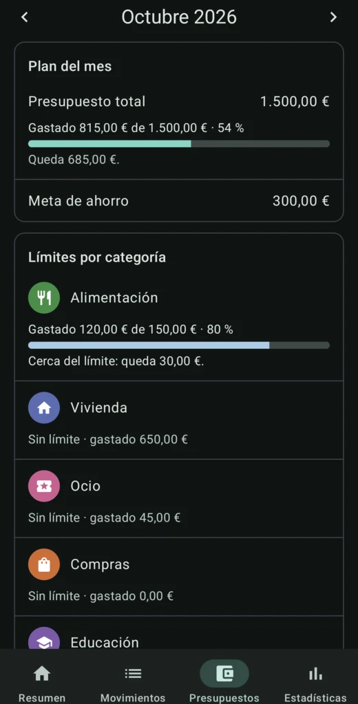 Pantalla Presupuestos: presupuesto total, meta de ahorro y límites por categoría con barras de progreso.