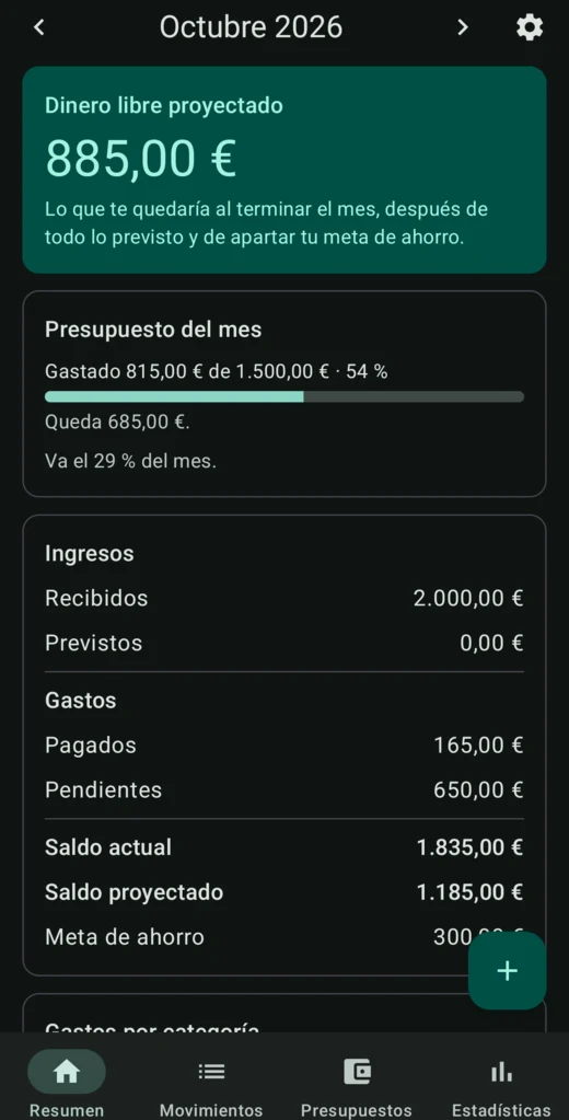 Pantalla Resumen: dinero libre proyectado de 885 euros, presupuesto del mes al 54 %, ingresos, gastos y saldos.